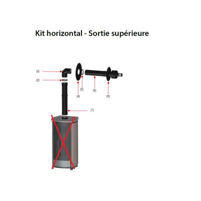 Kit Horizontal Conduit de Po�le Etanche DINAK Diflux Sortie Sup�rieure Noir   0