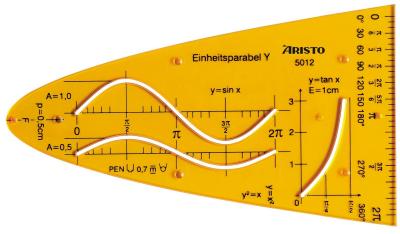 AH5012 Parabola axe Y Pochoir de dessin