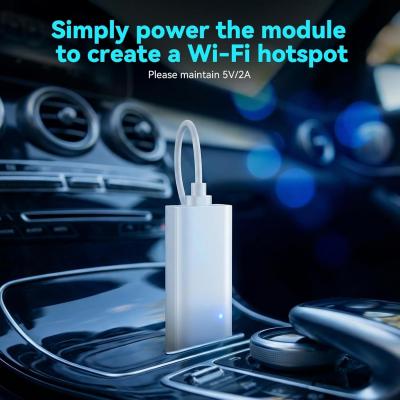 Routeur 4G Portable Multibande carte SIM int�gr�e, Multir�seau, Wi Fi, cat4, GL