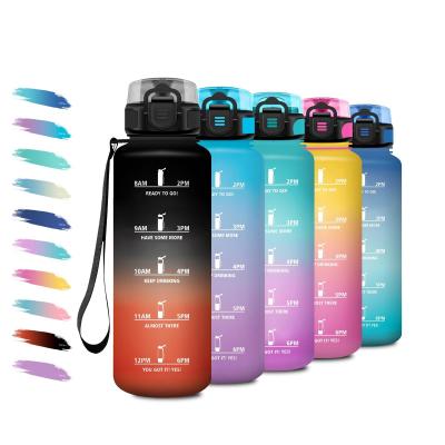 Gourde 1.5L, Bouteille Motivation avec Marqueur de Temps, Grande Gourde