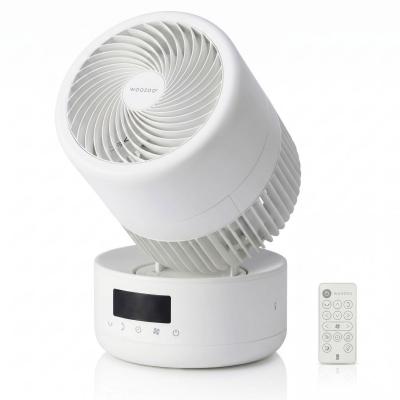 Ventilateur WOOZOO PCF CD15TECA White