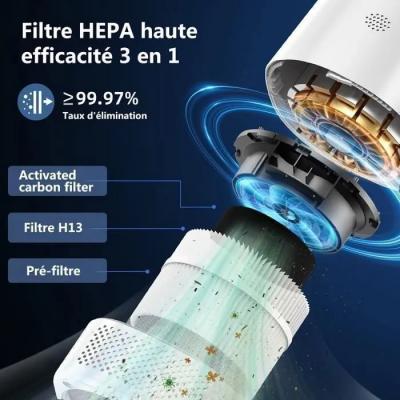 Purificateur d'Air HEPA H13   CADR 102m� h   3 Niveaux de Filtration 99.97%,49m�