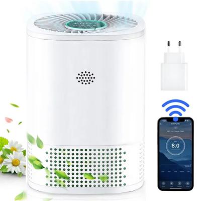 Purificateur d'Air HEPA H13   CADR 102m� h   3 Niveaux de Filtration 99.97%,49m�
