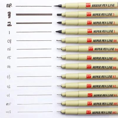 Stylo Manga lot de 12 marqueurs aiguille fournitures artistiques croquis dessin