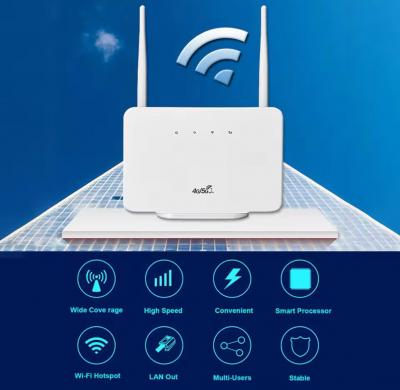 Routeur sans fil 4G 300Mbps, Modem sans fil, antenne externe avec emplacement