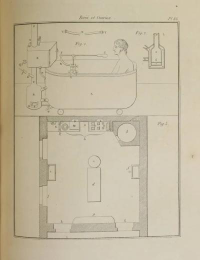 VITRY   Le propri�taire architecte   1838   In 4   100 planches