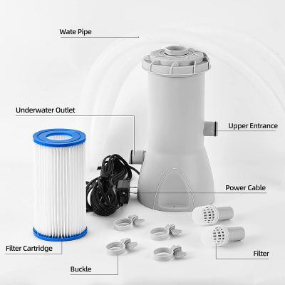 Pompe de filtration pour piscine en plastique   530 gal-h