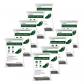 Lot de 10 couvertures Thermiques de Survie r�fl�chissantes pour Premiers Seco...