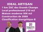 Professionnel nevers 500 m� 0 pi�ces