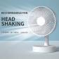 Ventilateur de Bureau USB 3600mAh 4 Vitesses Silencieux Portable