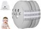 Casque Anti Bruit Bebe Certifi�e CE Protection Auditive Gris Plastique Mousse